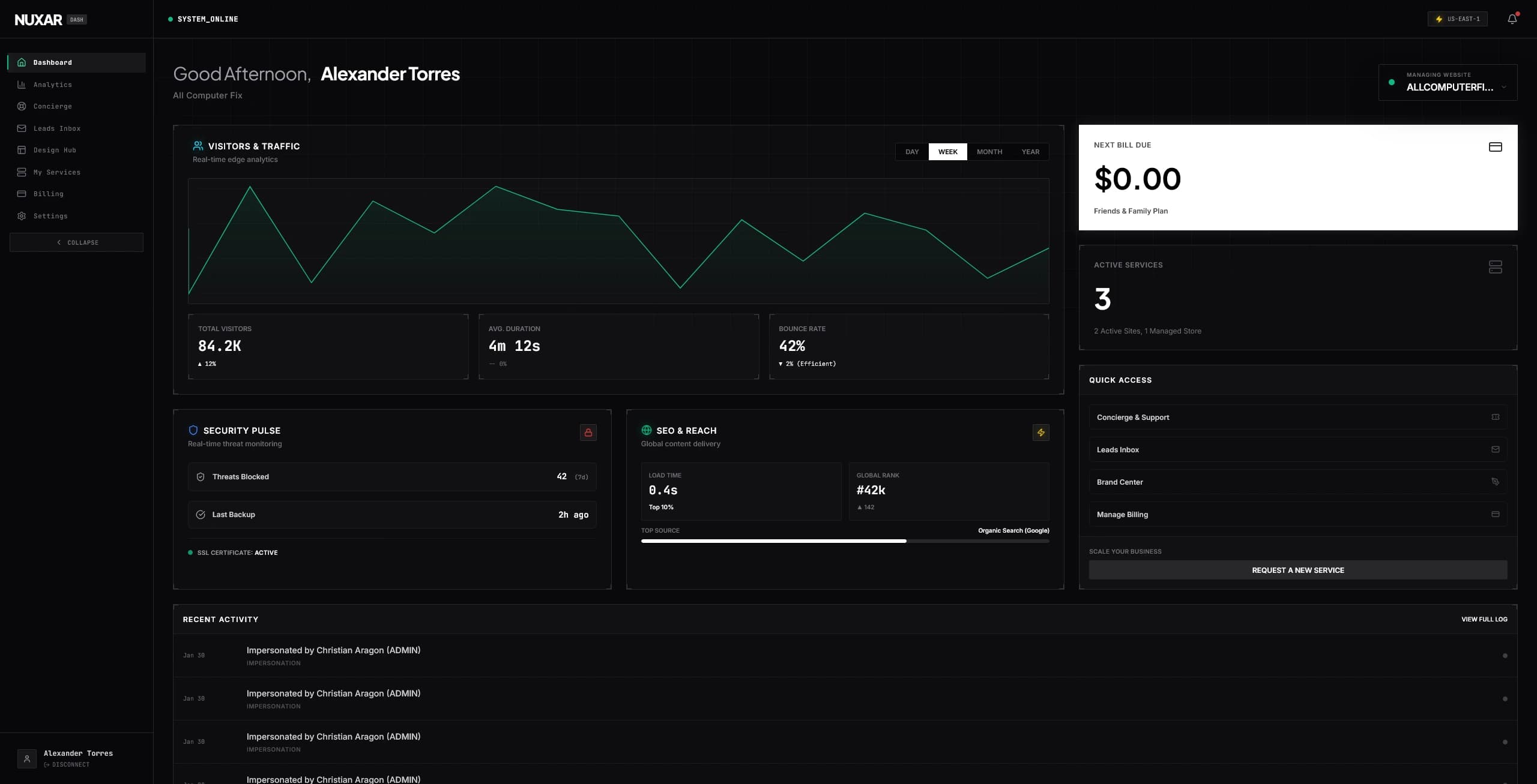 Client Dashboard - Brand Assets